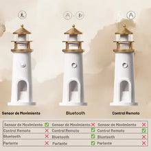 Faro de Luna Musical